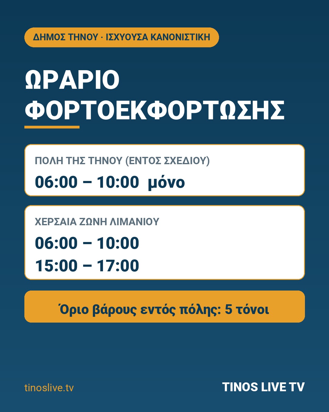 Ωράριο φορτοεκφόρτωσης στην Τήνο: Χώρα 06:00-10:00, λιμάνι 06:00-10:00 και 15:00-17:00