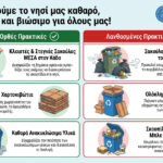 Η καθαριότητα της Τήνου είναι υπόθεση όλων μας