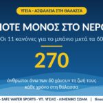 «Ποτέ μόνος στο νερό»: οι 11 κανόνες για το μπάνιο μετά τα 60