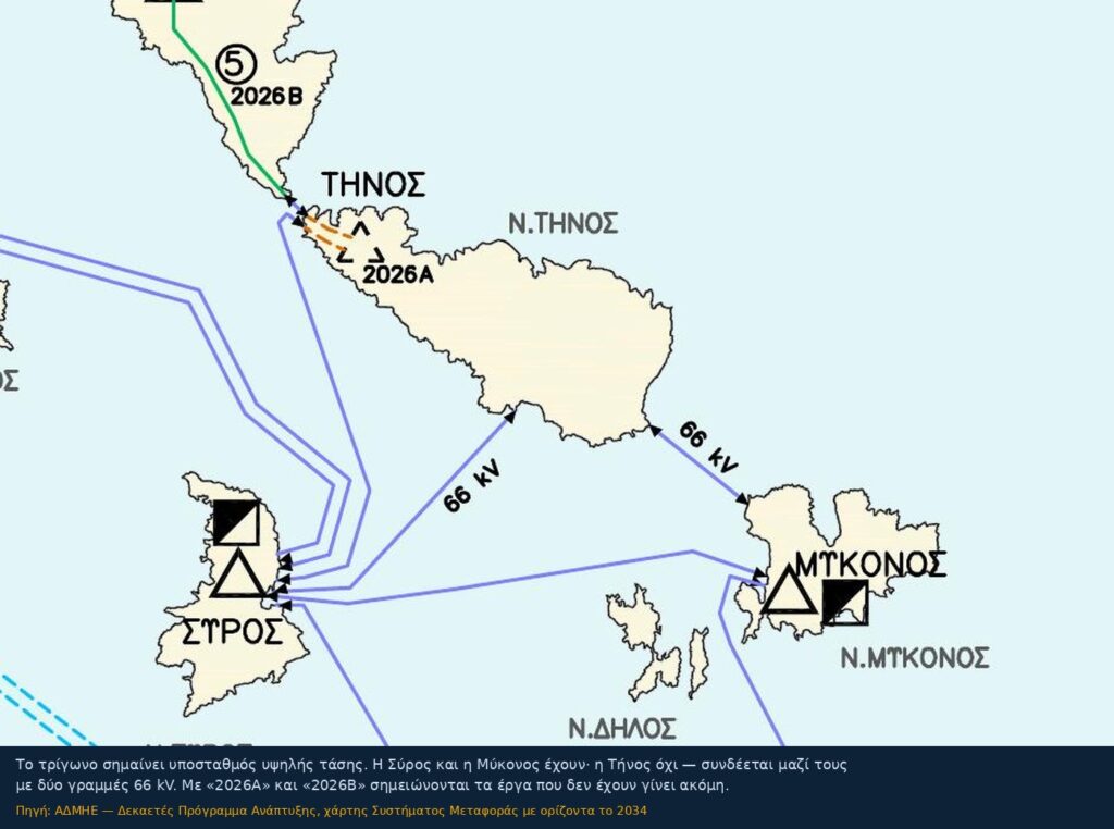Απόσπασμα του χάρτη του ΑΔΜΗΕ με την Τήνο, τη Σύρο και τη Μύκονο