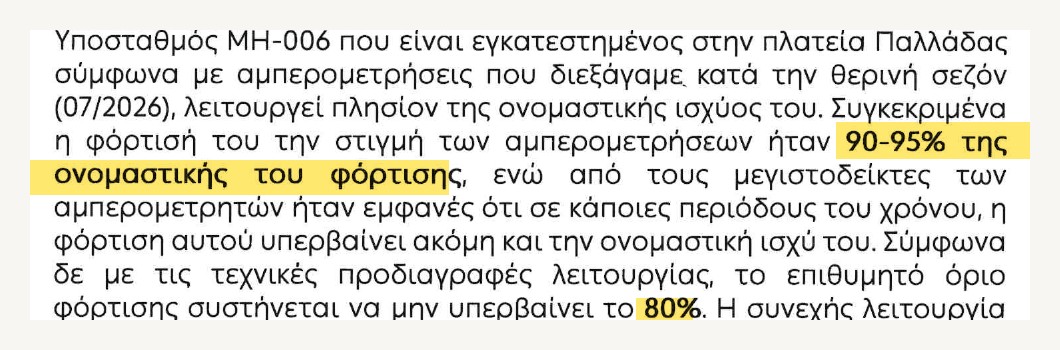 Απόσπασμα της επιστολής του ΔΕΔΔΗΕ: φόρτιση 90-95% της ονομαστικής, επιθυμητό όριο 80%