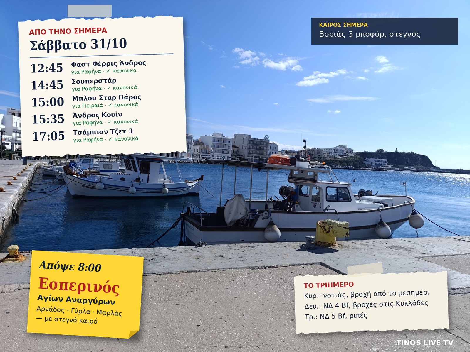 Γραφικό με τις αναχωρήσεις από την Τήνο στις 31 Οκτωβρίου, τον Εσπερινό των Αγίων Αναργύρων και τον καιρό του τριημέρου, πάνω σε φωτογραφία με καΐκια στο λιμάνι