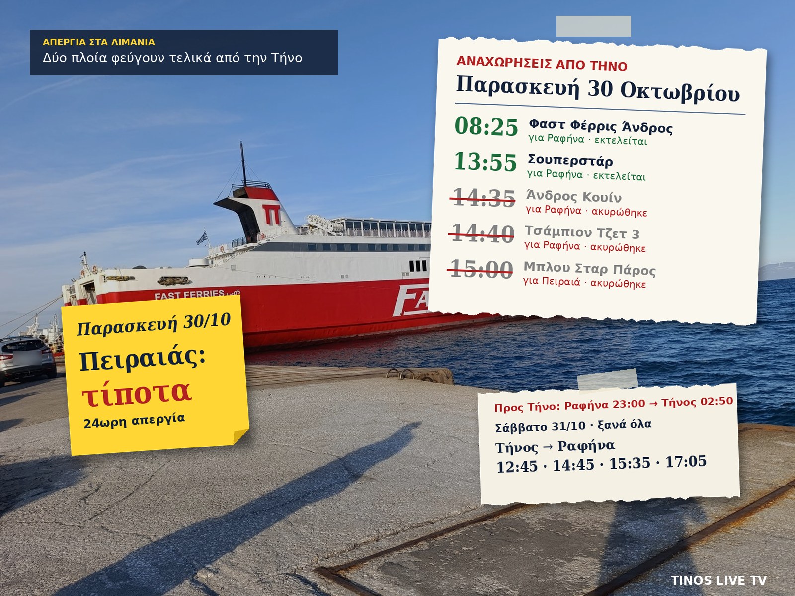 Γραφικό με τις δύο αναχωρήσεις από την Τήνο την Παρασκευή 30 Οκτωβρίου, τα ακυρωμένα δρομολόγια και τα δρομολόγια του Σαββάτου
