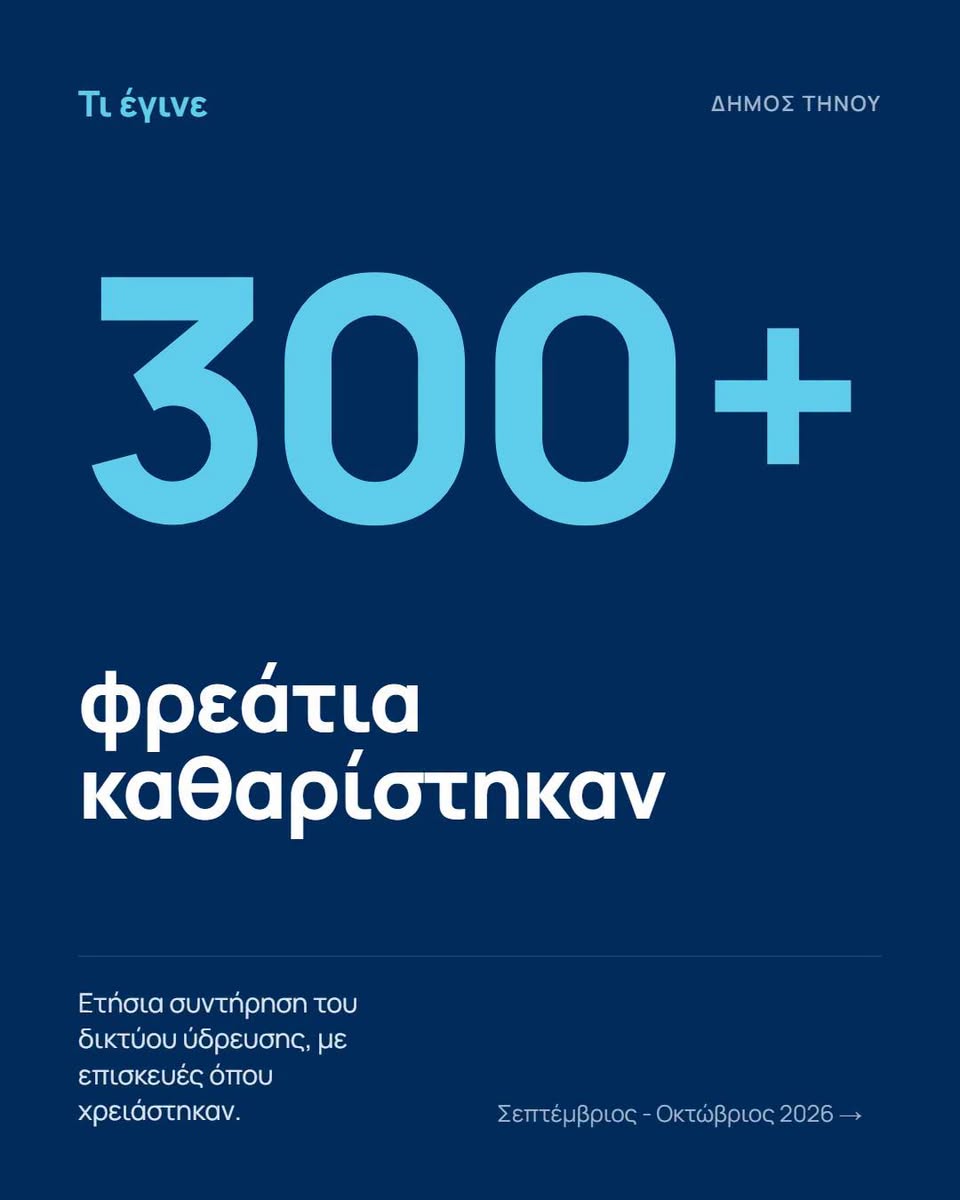 Πάνω από 300 φρεάτια καθαρίστηκαν στην Τήνο