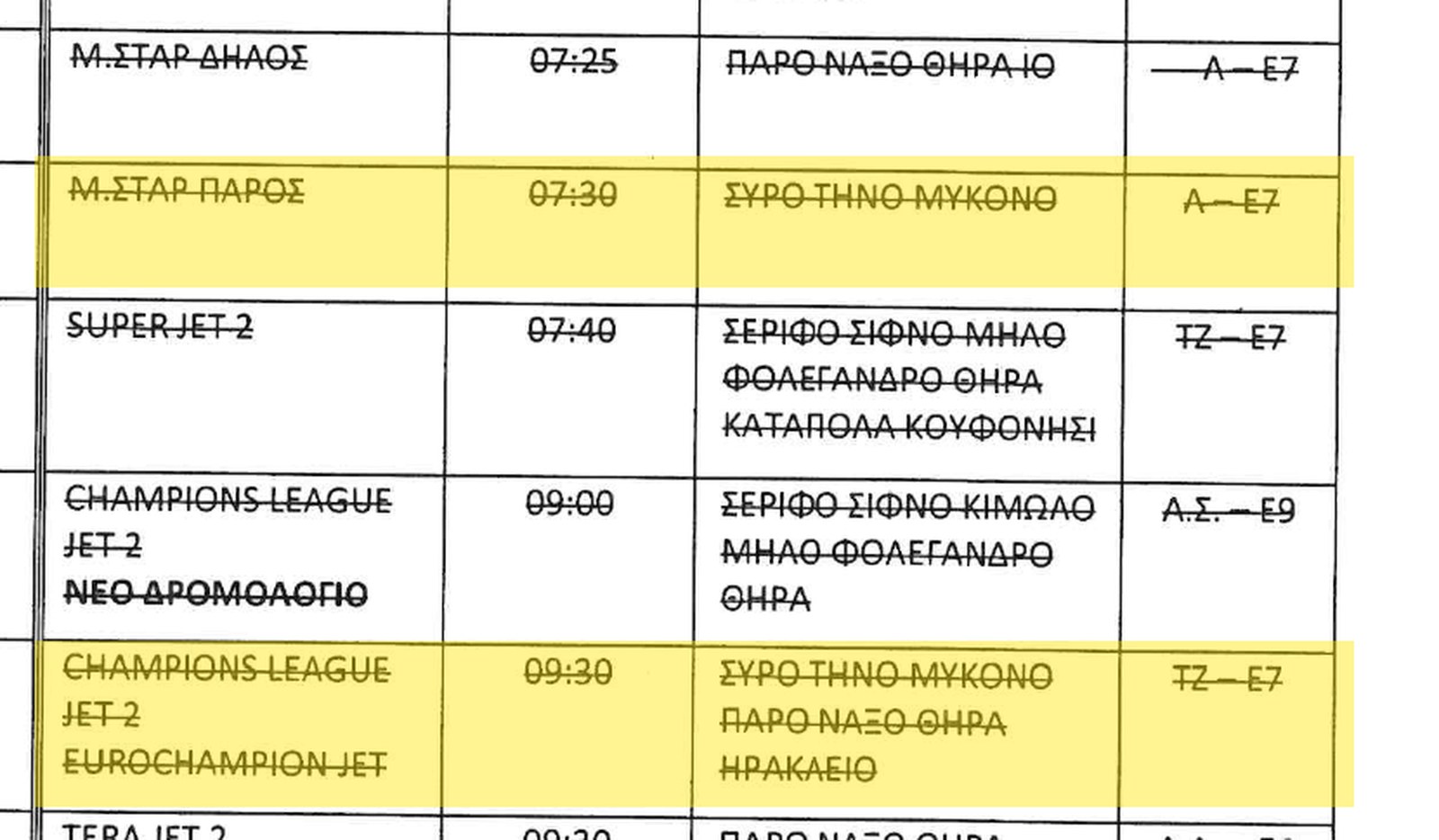 Κοντινό στις αναχωρήσεις της Παρασκευής 2 Οκτωβρίου από τον Πειραιά: διαγραμμένα το Μπλου Σταρ Πάρος των 07:30 και το ταχύπλοο των 09:30 για Σύρο, Τήνο, Μύκονο