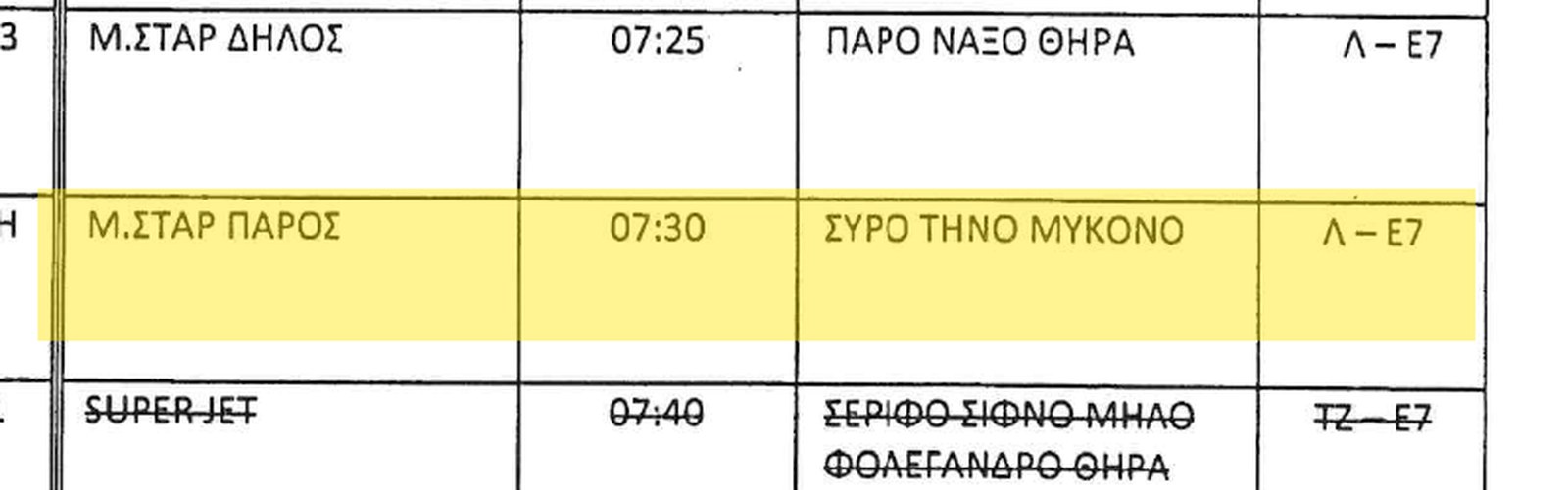 Κοντινό στις αναχωρήσεις του Σαββάτου 3 Οκτωβρίου από τον Πειραιά: το Μπλου Σταρ Πάρος των 07:30 για Σύρο, Τήνο, Μύκονο χωρίς διαγραφή