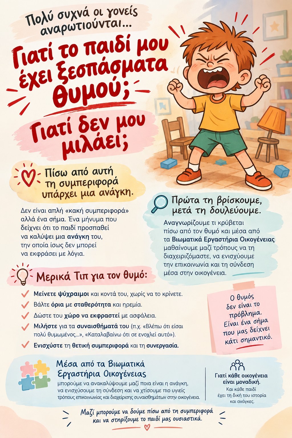 Ενημερωτικό υλικό για τα ξεσπάσματα θυμού των παιδιών