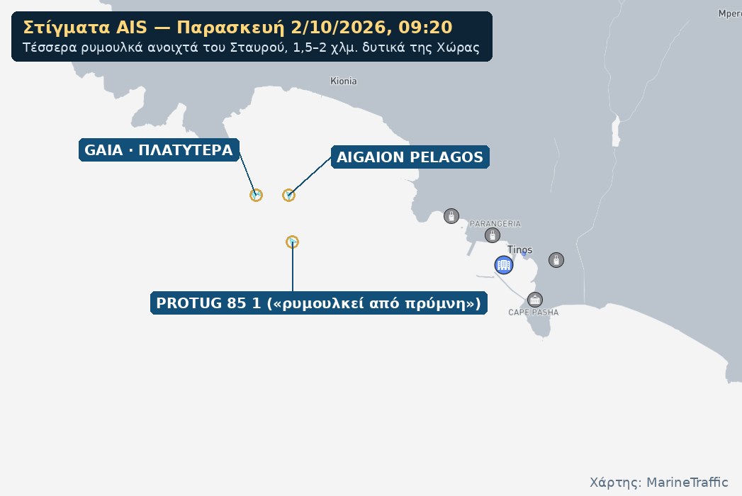 Χάρτης AIS με τα τέσσερα ρυμουλκά ανοιχτά του Σταυρού της Τήνου, Παρασκευή 2 Οκτωβρίου 2026, 09:20